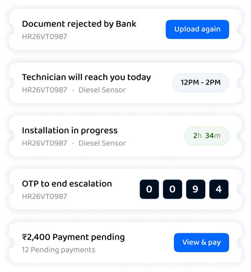 Nudge cases: documents rejected by bank, technician will reach you today, installation in progress, OTP to end escalation, ₹2,400 payment pending