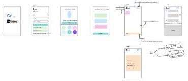 Lo-fi wireframes: splash, sign-up, avatar picker, interest picker and an annotated den