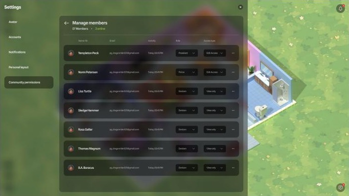 Manage members: each with a role and Edit access or View only